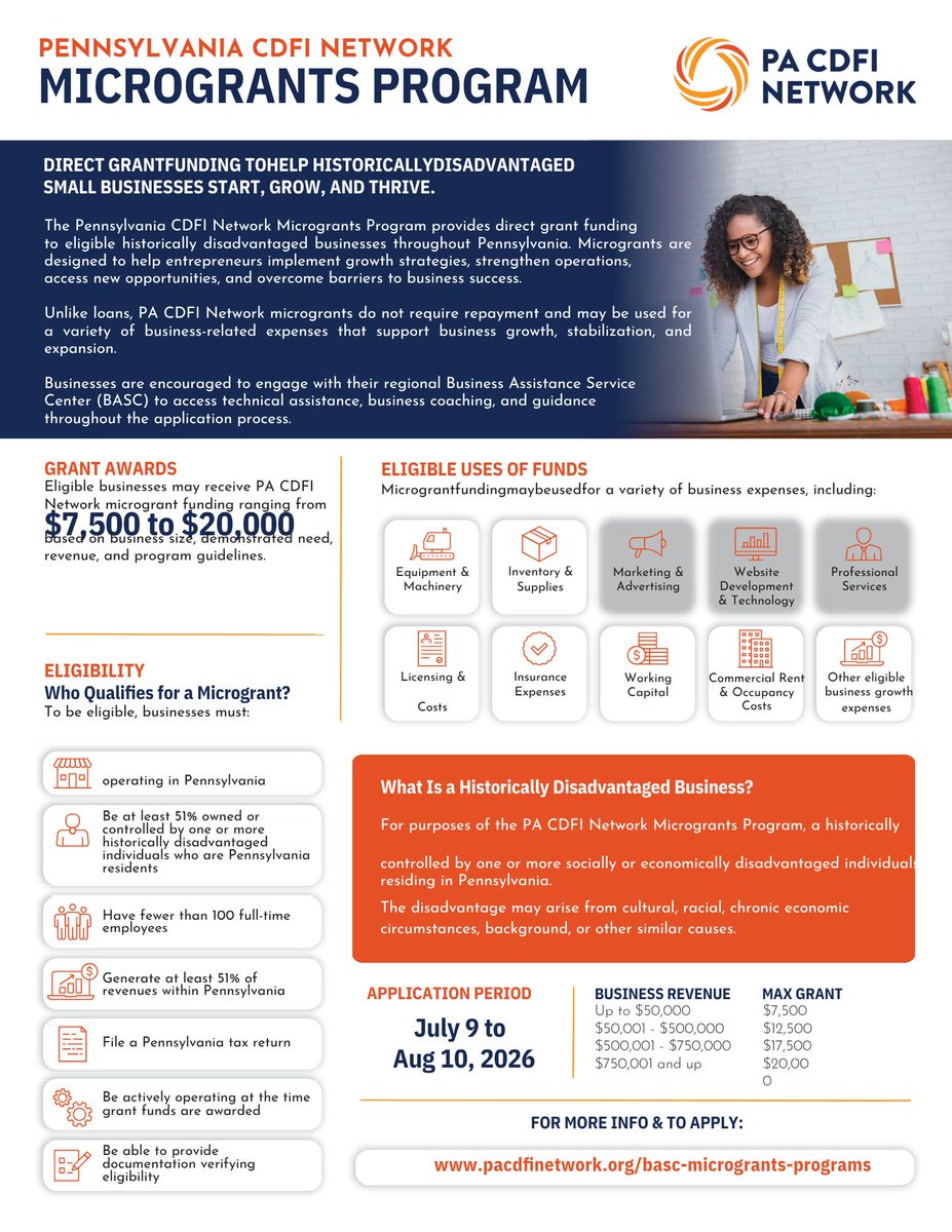 EntreprenWorks's tweet photo. 🚨 PA businesses: Apply for up to $20K  through the PA CDFI Network Microgrants Program! Entrepreneur Works clients receive priority. Email info@entre-works.org with your name + business name to verify your status. Apply in 15 minutes: https://t.co/mxowiT9KTa https://t.co/cMjkZn961Q