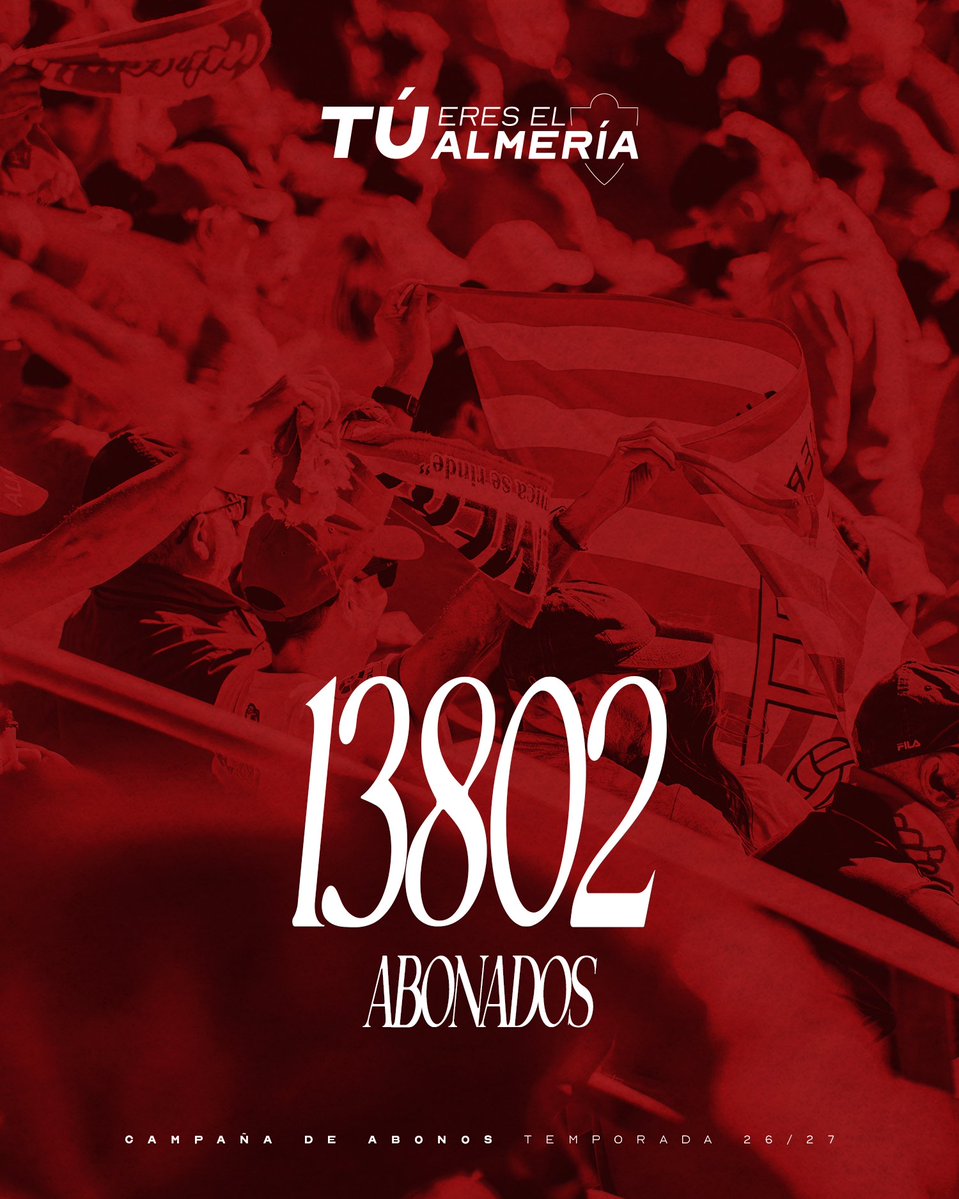 U_D_Almeria's tweet photo. 🪪 Cerramos el periodo de renovaciones con 13802 abonados.

#TúEresElAlmería ❤️🤍 https://t.co/ZtM0GY668u