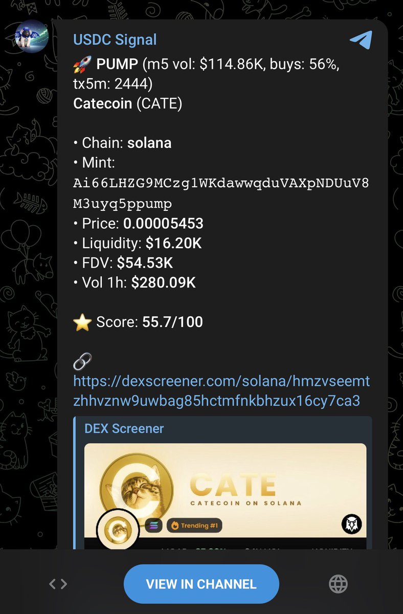 FatCatBatRatWifHat ($USDC) | Community Takeover tweet media