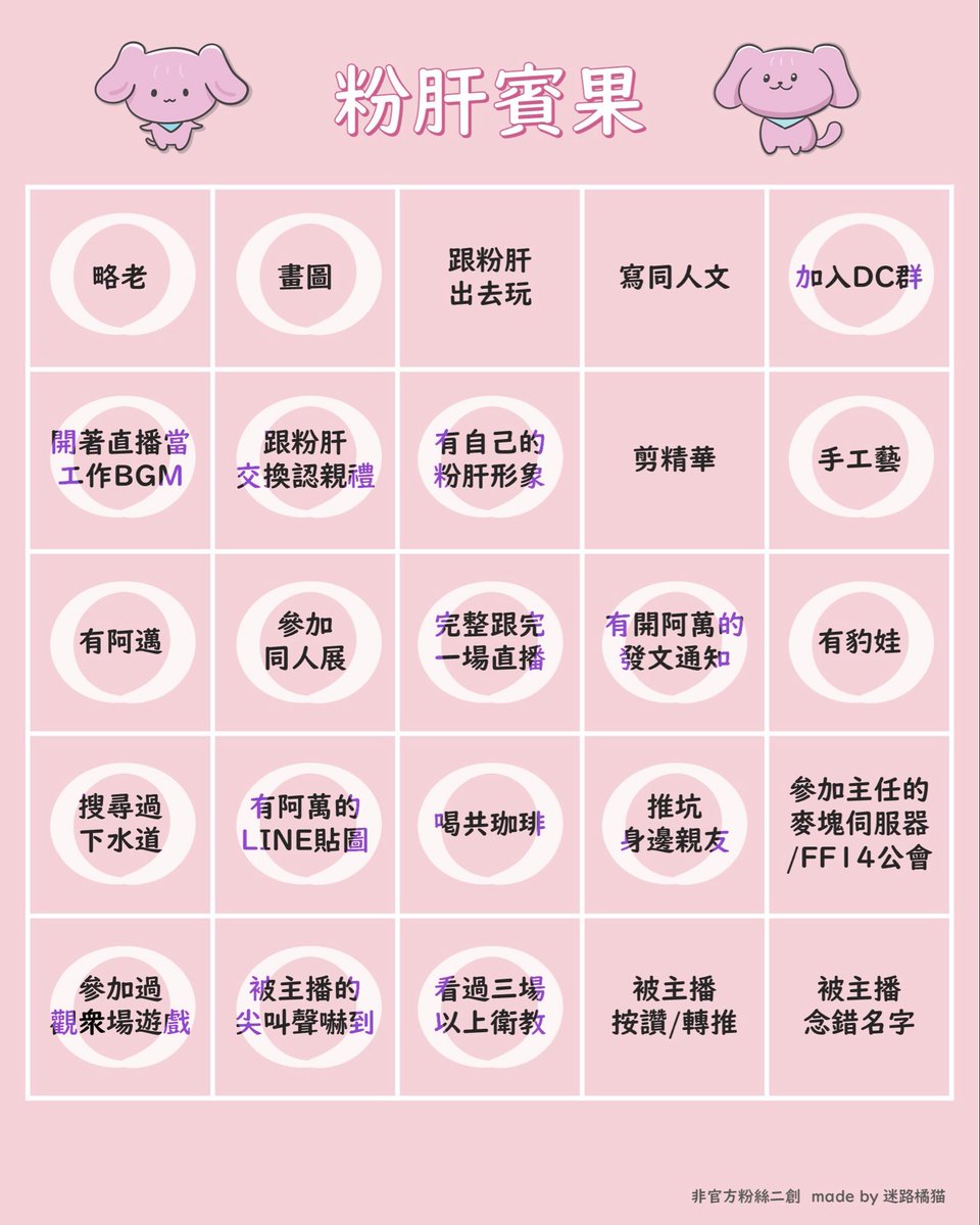TsengYL's tweet photo. 謝謝表單✨
上次第一次參加糖豆人的觀眾場手超抖 哈哈哈
希望有機會把1-3連起來🥺 https://t.co/kh4zBuJlsl