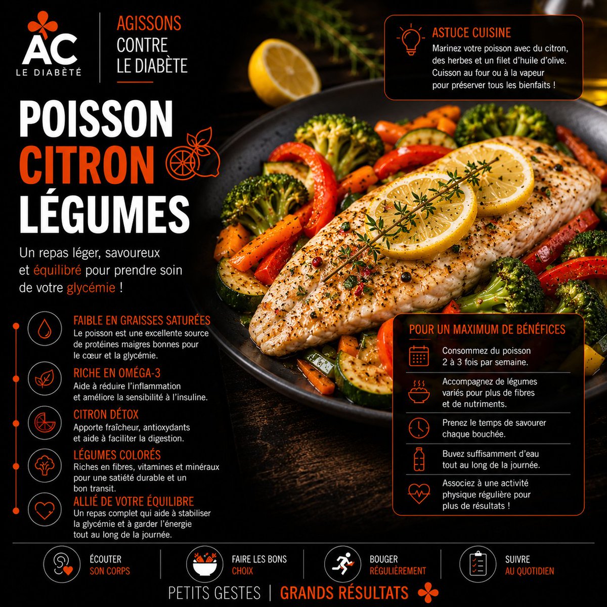 aclediabete's tweet photo. 🐟🍋 Poisson, citron &amp; légumes : le trio gagnant contre le diabète !
Riche en oméga-3, faible en graisses saturées, plein d'antioxydants — un repas simple qui aide à stabiliser la glycémie tout en se faisant plaisir.
Petits gestes, grands résultats 💪
#Diabète #Nutrition https://t.co/LdPmydKJbD