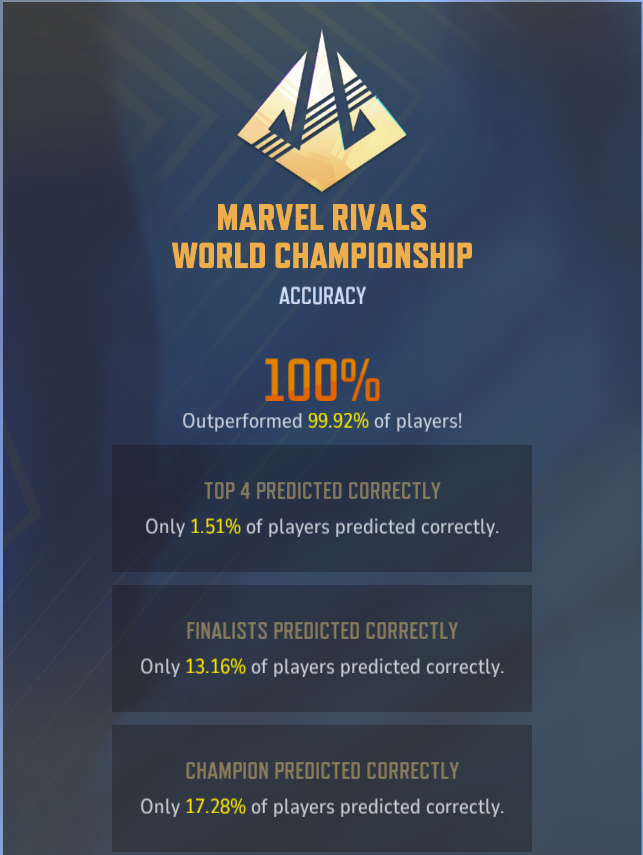 d0tsel's tweet photo. I am him.  FW me 🙃

#MarvelRivals https://t.co/WFVNwkfbe6