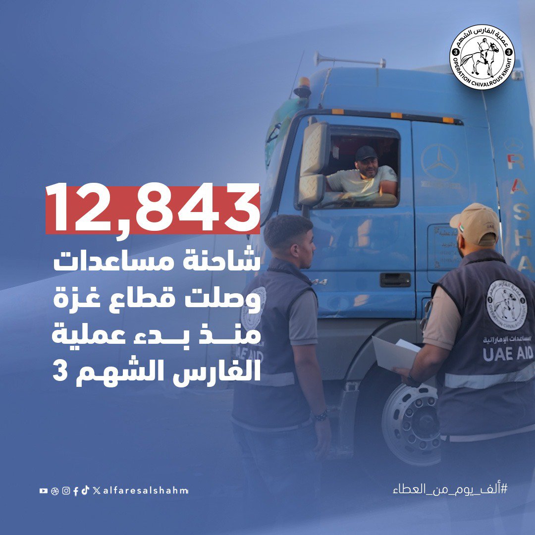 Yarayahia19's tweet photo. ليست مجرد مساعدات… إنها مواقف إنسانية صنعت فرقًا في حياة الناس.
#ألف_يوم_من_العطاء
#الفارس_الشهم3 https://t.co/pLKgp8Jvil