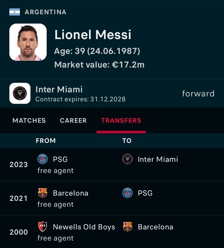 Utd_Deen's tweet photo. They Claim he's the greatest of all time but bro's market value is €17M and has been a free agent merchant https://t.co/ZjfyfOmK8m