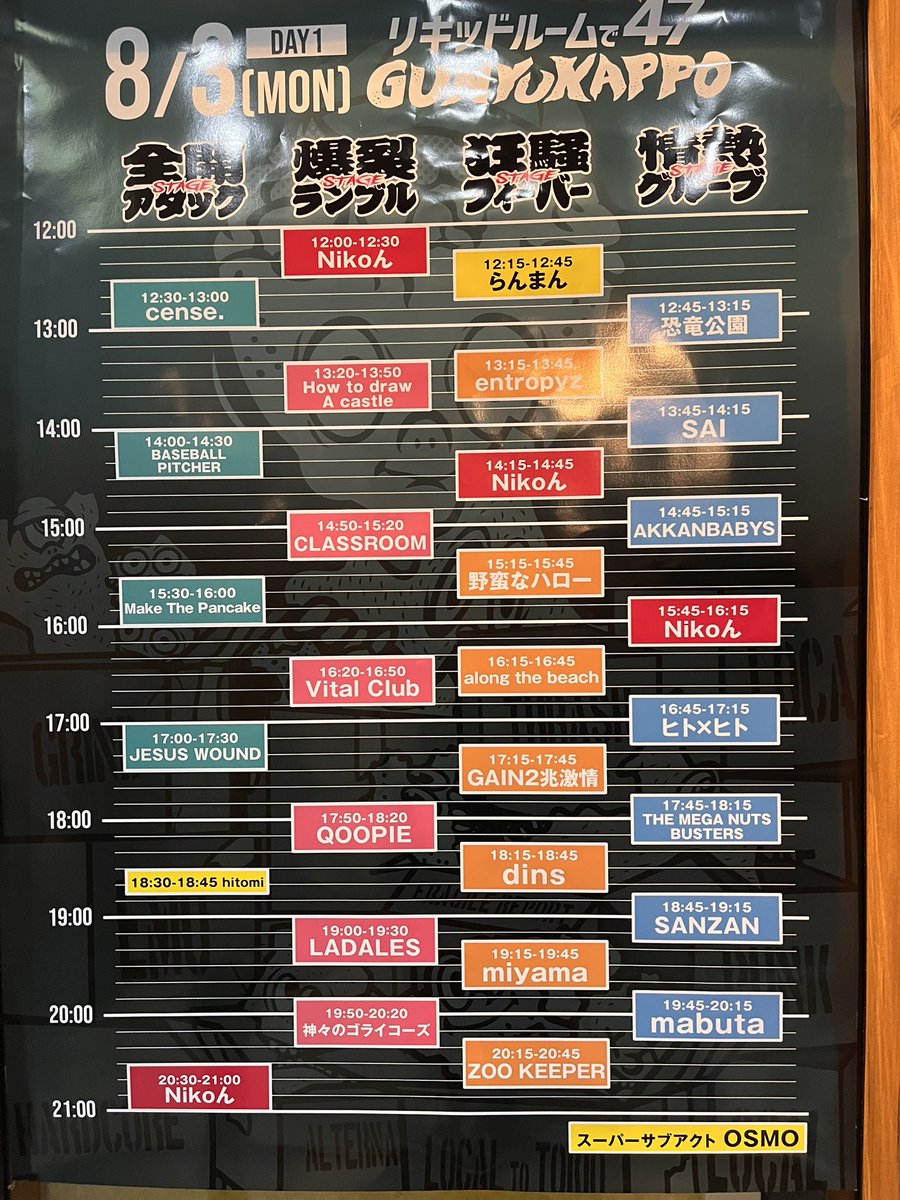 caelumai's tweet photo. ずっと見てみたかったNikoんは痺れるほどかっこよかった！！
昨日のダメージがありゆっくり休みながら色々見てた。
初見の愛知のQOOPIEかっこよすぎ。
動画撮ってないけど福岡のmiyamaがめちゃくちゃいいライブだった！！ https://t.co/JiUXDG4cW8