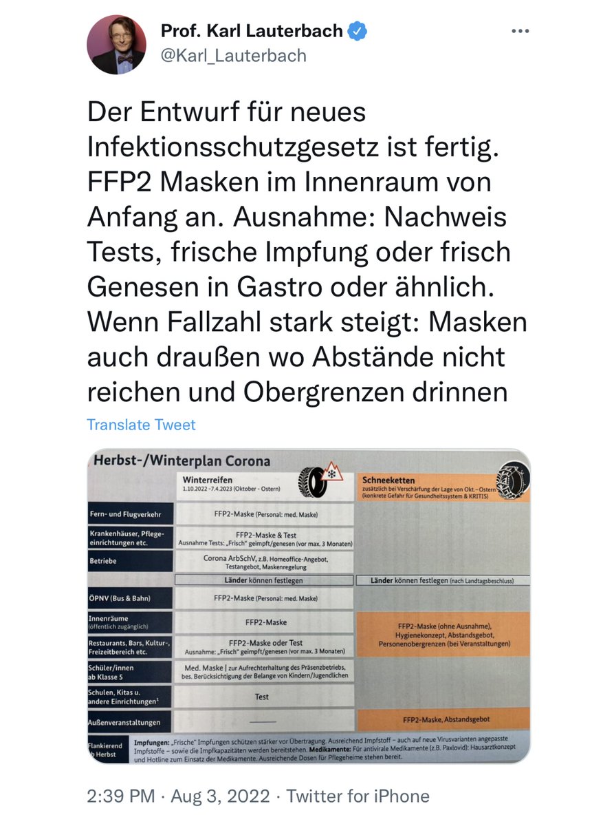 Tom_Bayou's tweet photo. "Der Entwurf für neues Infektionsschutzgesetz ist fertig. FFP2 Masken im Innenraum von Anfang an (��) Wenn Fallzahl stark steigt: Masken auch draußen wo Abstände nicht reichen und Obergrenzen drinnen"

03.08.2022 #RichtigErinnern https://t.co/jKtSKHzcnS