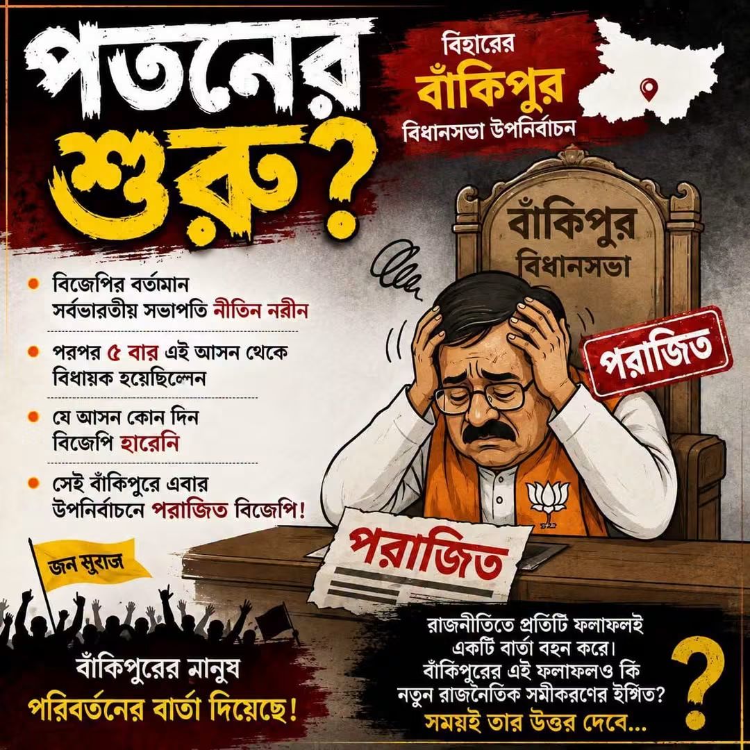 Sujan_Speak's tweet photo. ৩টি উপনির্বাচনের মধ্যে ২টিতেই
হেরে গেল মোদির বিজেপি!!

বিজেপির সর্বভারতীয় সভাপতি
নিতিন নবীনের
৫ বারের জেতা আসনেই
গো-হারান হারল বিজেপি।।

ছাত্র-শক্তি এবং
মানুষের ক্রমবর্ধমান বিক্ষোভ...
ধর্মেন্দ্র প্রধানের পদত্যাগ...
বিহার-মধ্যপ্রদেশে পরাজয়...
ঈঙ্গিতটা ক্রমশই স্পষ্ট হচ্ছে।। https://t.co/sWdr5FkwXy