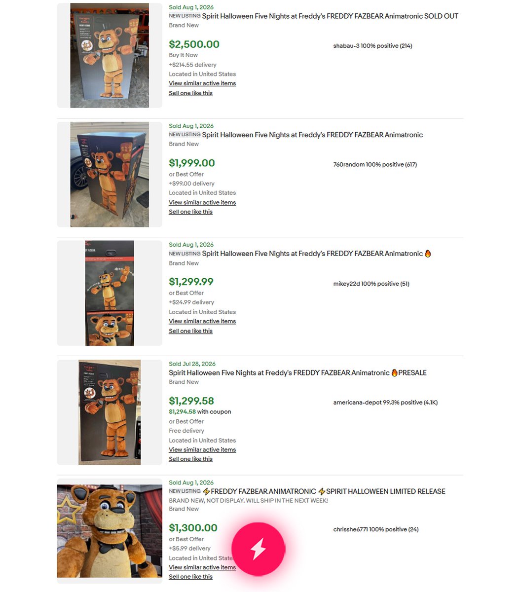 AMNotify's tweet photo. Check your local Spirit Halloween 🎃

Spirit Halloween released a life-size Five Nights at Freddy's Freddy Fazbear animatronic for $500, and it's now reselling for over $1,300 on eBay!

Sold in-store only in extremely limited quantities, the pefect flip for Halloween 🐻 https://t.co/MerRIeBmNP