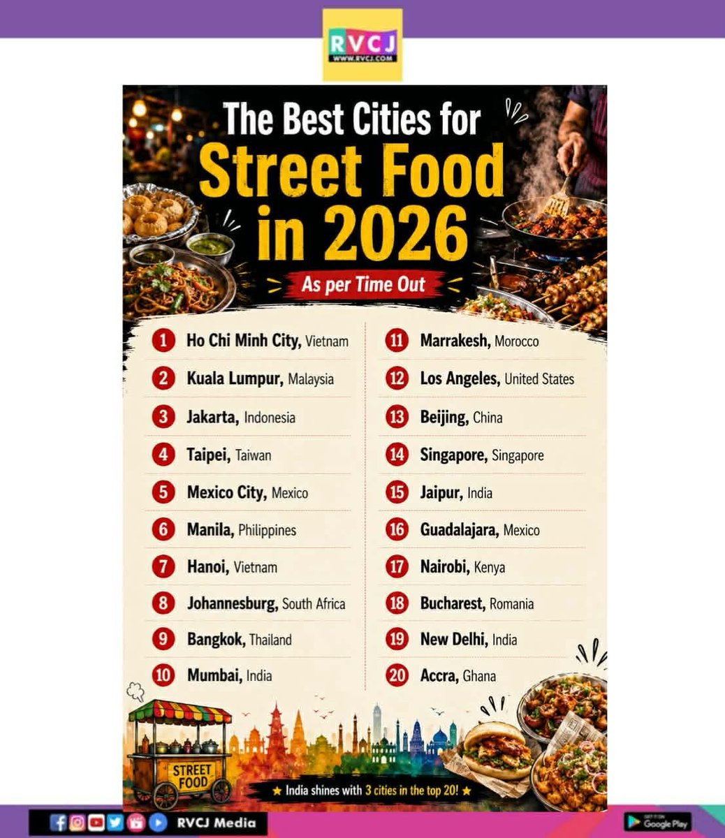 RVCJ_FB's tweet photo. Three Indian cities recognised among the world's best street food destinations.!!🍲🌶️🇮🇳 https://t.co/mdxQKvVdkC
