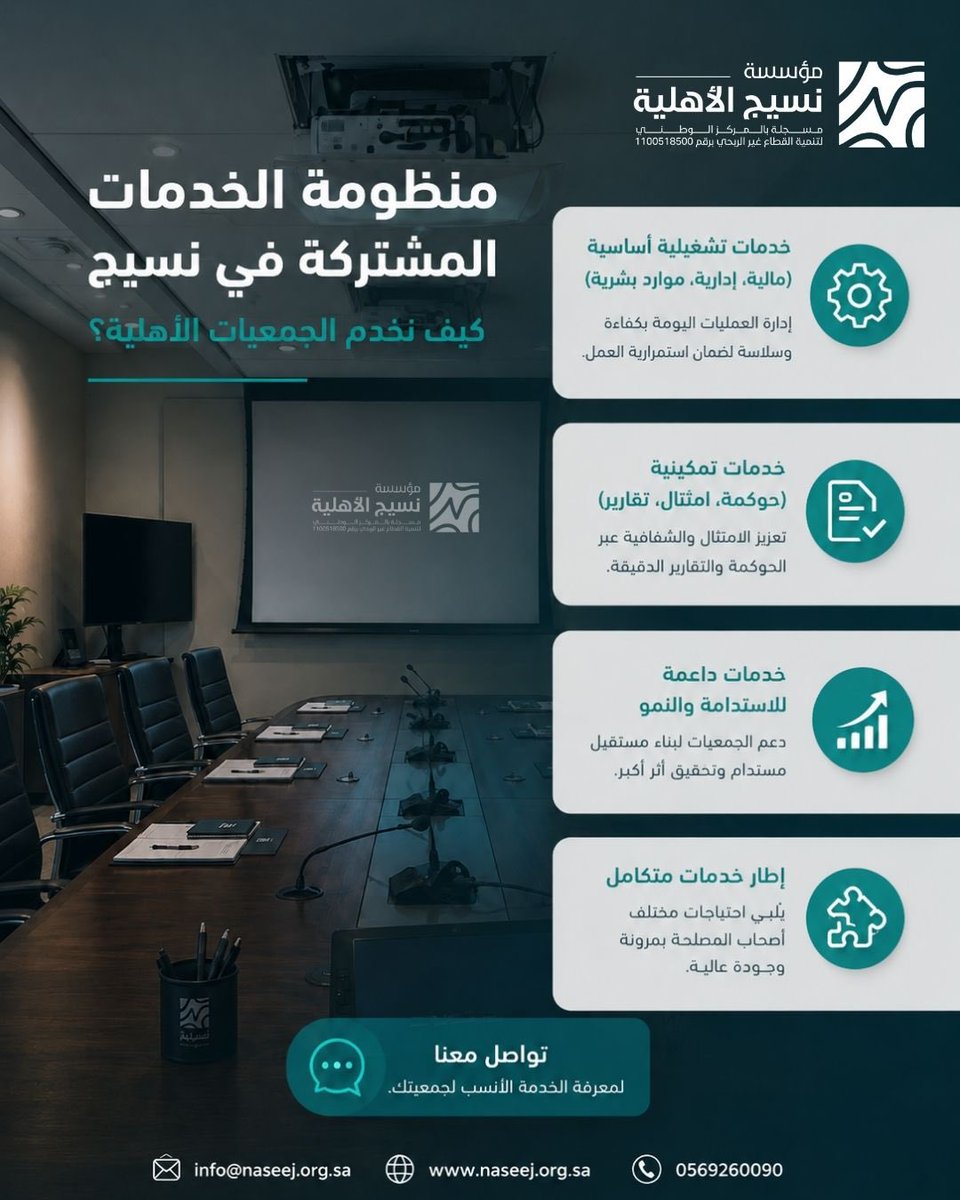 naseejorgsa's tweet photo. خفّف الأعباء..وركّز على صناعة الأثر🌱

في مؤسسة نسيج الأهلية نقدّم منظومة خدمات مشتركة متكاملة تساعد الجمعيات الأهلية على العمل بكفاءة، وتعزيز الامتثال والحوكمة، وتحقيق الاستدامة والنمو.

ابدأ رحلتك معنا اليوم، ودعنا نكون شريك نجاح جمعيتك.

📞 0569260090

#نسيج_الأهلية #الخدمات_المشتركة #القطاع_غير_الربحي #الجمعيات_الأهلية #الحوكمة #الاستدامة #التميز_المؤسسي #المدينة_المنورة