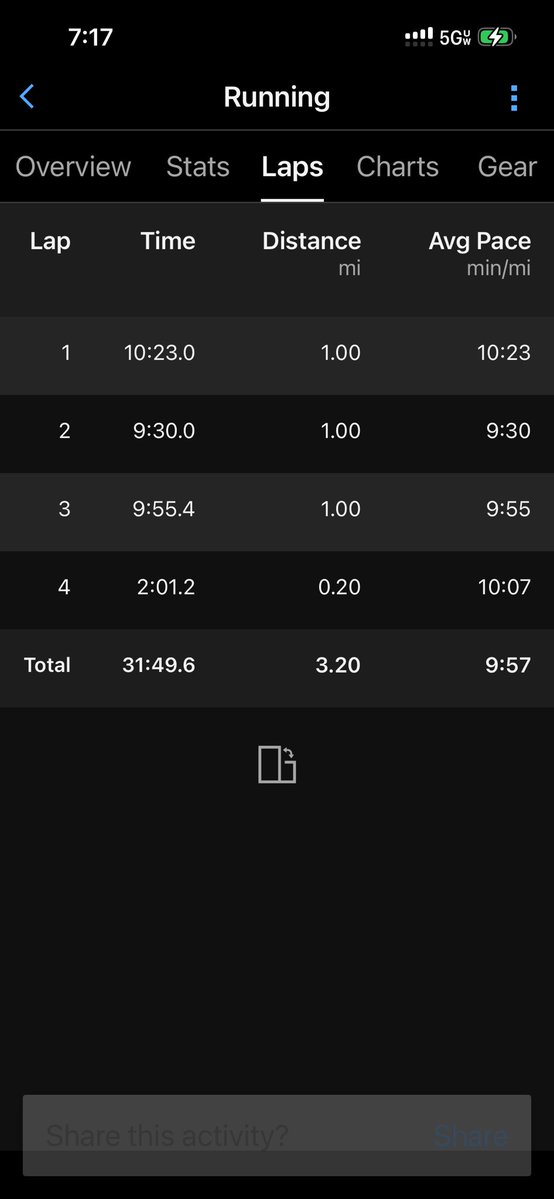 bigmattpaulsen's tweet photo. Hello Monday and back to reality! I am not filthy rich and have to work for a living! 🤣actually I would rather have it like this. Back to work and working out! Run streak day 1102 is done. Legs tired but it is done! Good day all! #jkm #inspire #thisis61 #missbella
#brooksrunning https://t.co/zXIP9xLXhd