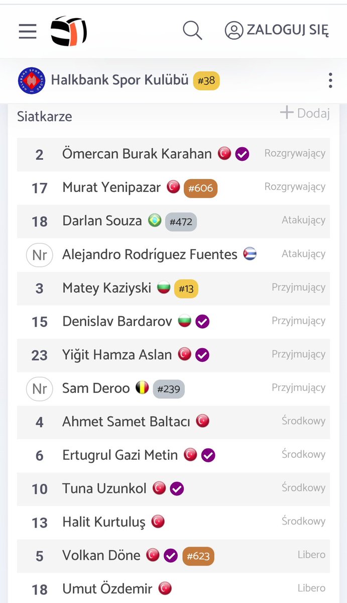 Patrykfailure's tweet photo. Skompletowana kadra @HalkbankSK na sezon 2026/27.Trzecia ekipa minionego sezonu @efelerlig będzie występować w #CEVCupM wzmocnieni setter Murat #Yenipazar oraz opposite Darlan #Souza będą celować w walkę o Mistrzostwo Turcji.Dodatkowo na przyjęciu legenda dyscypliny outside hitter Matey #Kazijski Halkbank wysyła jasny sygnał do przeciwników przed nadchodzącym sezonem będą mocni.
#Volleyball
#TVF
#squad