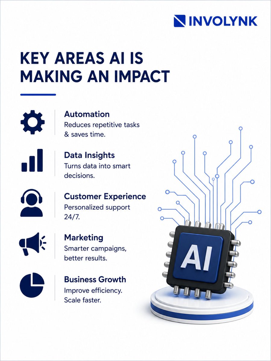 involynk's tweet photo. AI isn't replacing businesses, it's empowering them to work smarter, move faster, and grow stronger.

The future belongs to businesses that embrace AI today.

📩 Ready to automate and scale your business? Let's build smarter solutions together.

#AI #INVOLYNK https://t.co/s4onwaGM3s