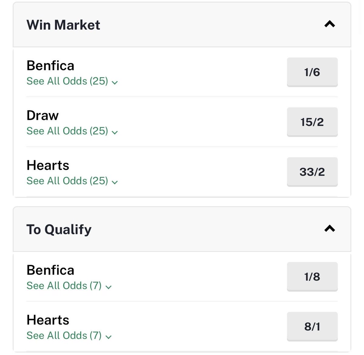 AroundTheFunnel's tweet photo. Estonian side Paide Linnameeskond beating SK Rapid Vienna would be a bigger shock than Hearts knocking out Benfica according to the bookies.

Looking like Hearts will be facing Austrian opposition again.

Rapid finished fifth last season, 10pts behind Sturm Graz https://t.co/YKtshRXzZP