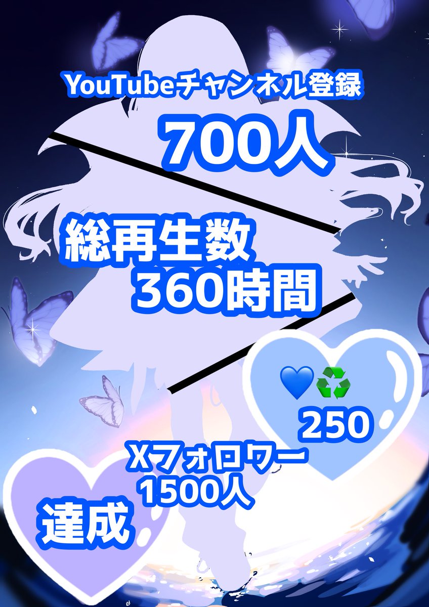 Mio000030's tweet photo. 𓏴 #立ち絵公開チャレンジ 𓏴

🎉小悪魔誕生日立ち絵公開🎂

🎮漢字がちょびっと読めない😭
💙武道好き
🎮天然ポンコツ

YouTube ▷ https://t.co/PBXakdiSnk

ch登録してみおに逢いに来てね💙
待ってるからね？

👤💙🔁💬全反応巡回します

 #8月のVTuberフォロー祭り‍ 
  #Vtuber一目惚れ大作戦 https://t.co/EOVITgXiVn