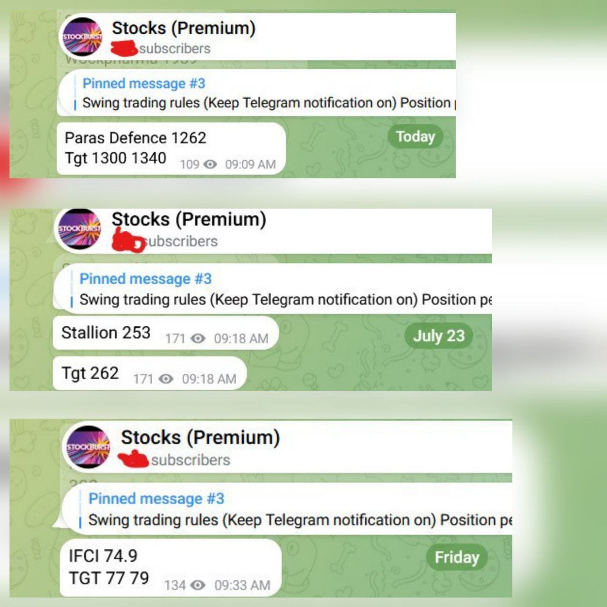 stockburst9's tweet photo. { 03 AUGUST SNAPSHOT ๐๐ฅ }
#PARASDEFENCE 1262 โก๏ธ 1323 (+4.8%) INTRADAY
#STALLION 253 โก๏ธ 277 (+9.5%) ๐
#IFCI 74.9 โก๏ธ 79.2 (+5.7%) ๐
#TFCI 85 โก๏ธ 106 (+24.7%) ๐ฅ
#REDINGTON 281 โก๏ธ 357 (+27.0%) ๐ฅ
#RASHIPERIPHERAL 799 โก๏ธ 888 (+11.1%) ๐ฏ
#FSL 286 โก๏ธ 330 (+15.4%) ๐ https://t.co/xMrw7m9qko