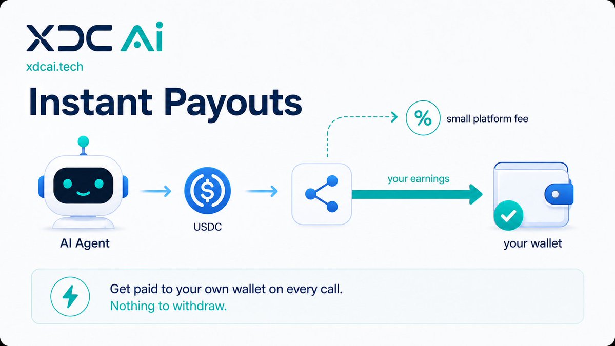 xdcaitech's tweet photo. Instant Payouts are live on XDC AI.
List your API on the gateway and get paid to your own wallet on every call, automatically. Nothing to withdraw, non-custodial, and your buyers stay gasless.
Turn it on in one click: https://t.co/MdGMS1nO38