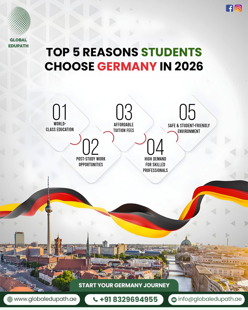 globaledupathae's tweet photo. From world-class universities to affordable tuition and excellent post-study prospects, it's no surprise students continue to choose Germany. Let Global Edupath help you turn your study abroad dream into reality.
.
#studyingermany #studyabroad #globaledupath #germanyvisa https://t.co/uff1SbputH