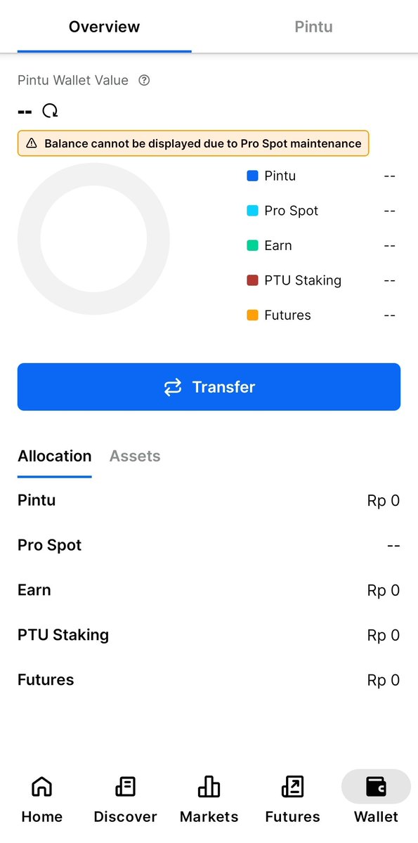tonscarla's tweet photo. 🚨 BREAKING: 🇮🇩 Indonesian Crypto Exchange Pintu Pro Spot Goes Offline for Maintenance

Pintu has temporarily suspended Pro Spot trading and transfers due to scheduled maintenance on Aug. 3.

❌️Spot trading unavailable
❌️Transfers disabled
❌️Open orders will be automatically canceled

• Pintu Wallet remains accessible
• Futures trading continues as normal
• User balances remain safe

Pintu says services will resume as soon as possible.