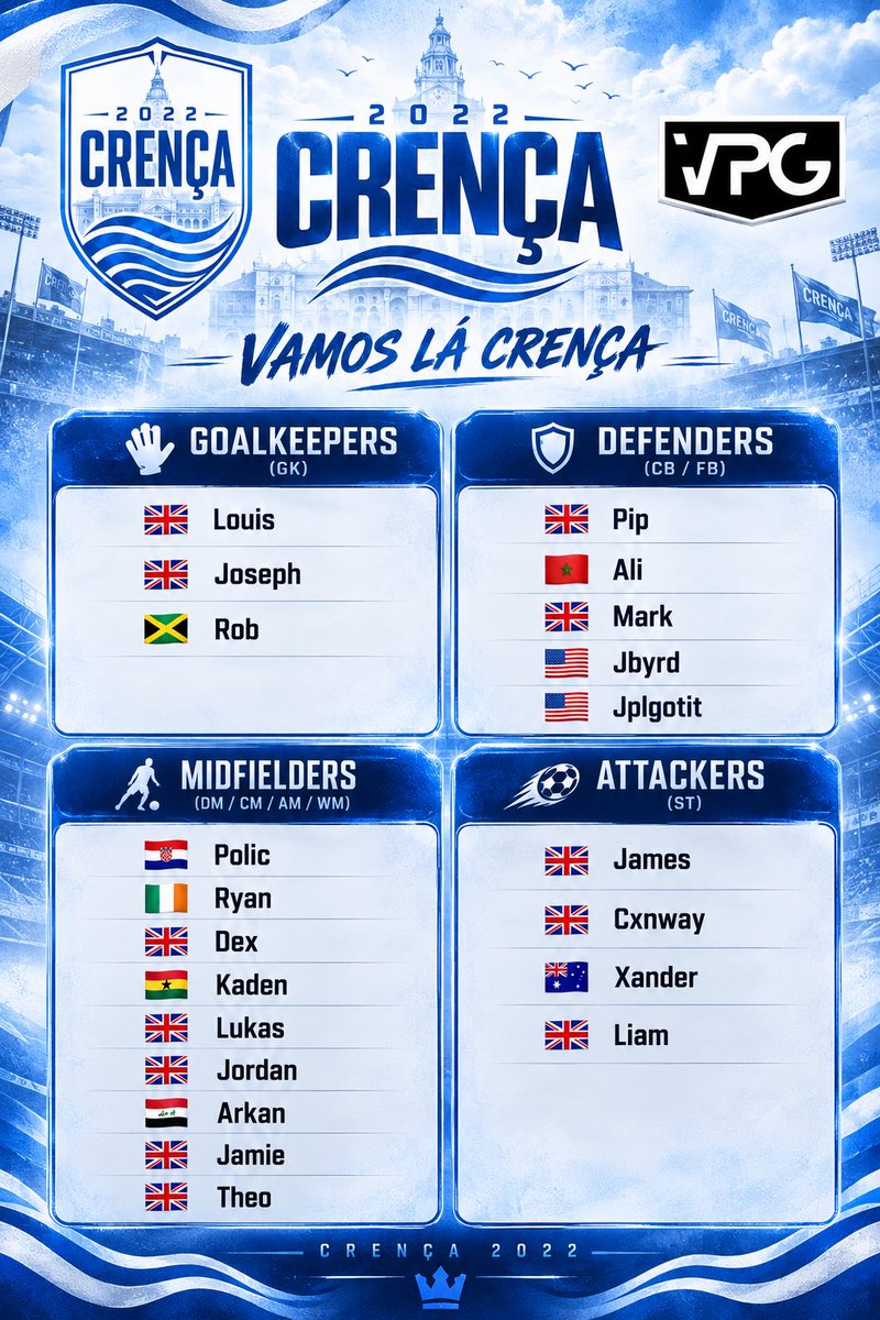 crenca2022's tweet photo. Our squad for the upcoming @OfficialVPG season, as we will compete in @VPGEurope and @VPGUK. 

#vpg #proclubs #vpgeu #vpguk https://t.co/r7JDVT5hO5