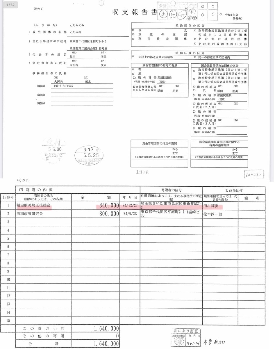 tori_haruaki's tweet photo. 【埼玉ともみ組】
会    長：田村たくみ 団長
幹事長：白土幸仁 氏
事務局長：宇田川幸夫 氏
事務局長：木下博信 氏
（稲田氏の投稿より)
正式名称は「稲田朋美埼玉後援会」みたい。ともみ組に寄付する団体は少ないから目立つね https://t.co/4lTtAlVpae