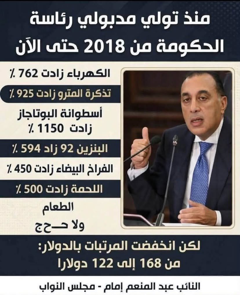 Neven_Abdalla's tweet photo. + اخد شقتي اللي بدون تمويل او دعم من الحكومة ومدفوع ثمنها بشقنا وتعبنا وبقالنا ٣ سنين بنجري وراهم عشان ناخد فلوسنا مش عارفين وبينقطونا بيها غير الفلوس اللي خصموها من غير اي وجه حق 
حسبي الله ونعم الوكيل مش مسامحه دنيا ولا اخره https://t.co/7byNJGZcj7