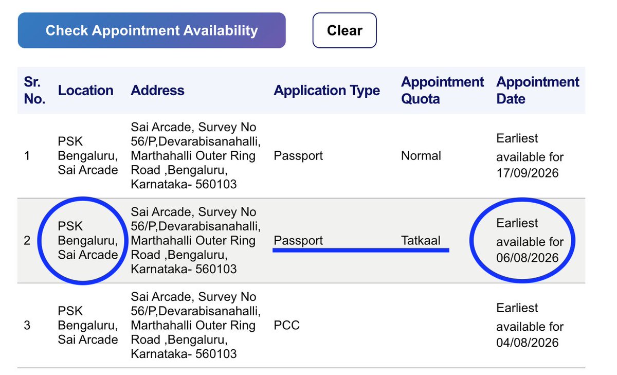 khemanta's tweet photo. @passportsevamea What kind of system is this. I booked appimntment looking at the system for 6th aT Sai Arcade BUT appointment given is 13 Aug. We recheck the availability and it shows Sai Arcade earliest 6th August. @TCS  is this the kind of system you make, have done testing. https://t.co/FlZfW2J1TA