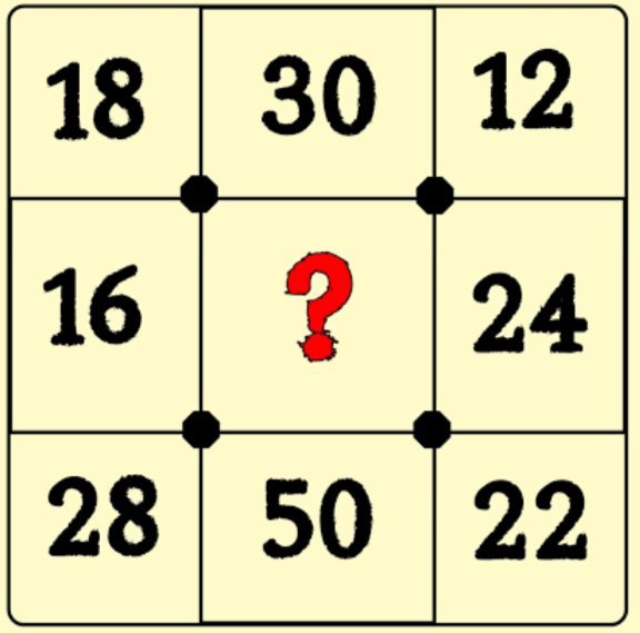 james8yg2's tweet photo. This one is short but interesting.
See where your calculations lead.

What's the missing number? https://t.co/aygct5QnHb