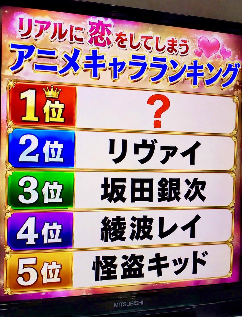 smile_kun422's tweet photo. リアルに恋をしてしまう
アニメキャラランキング。

1位分かる人いますか？ https://t.co/syC3A4Ad0C