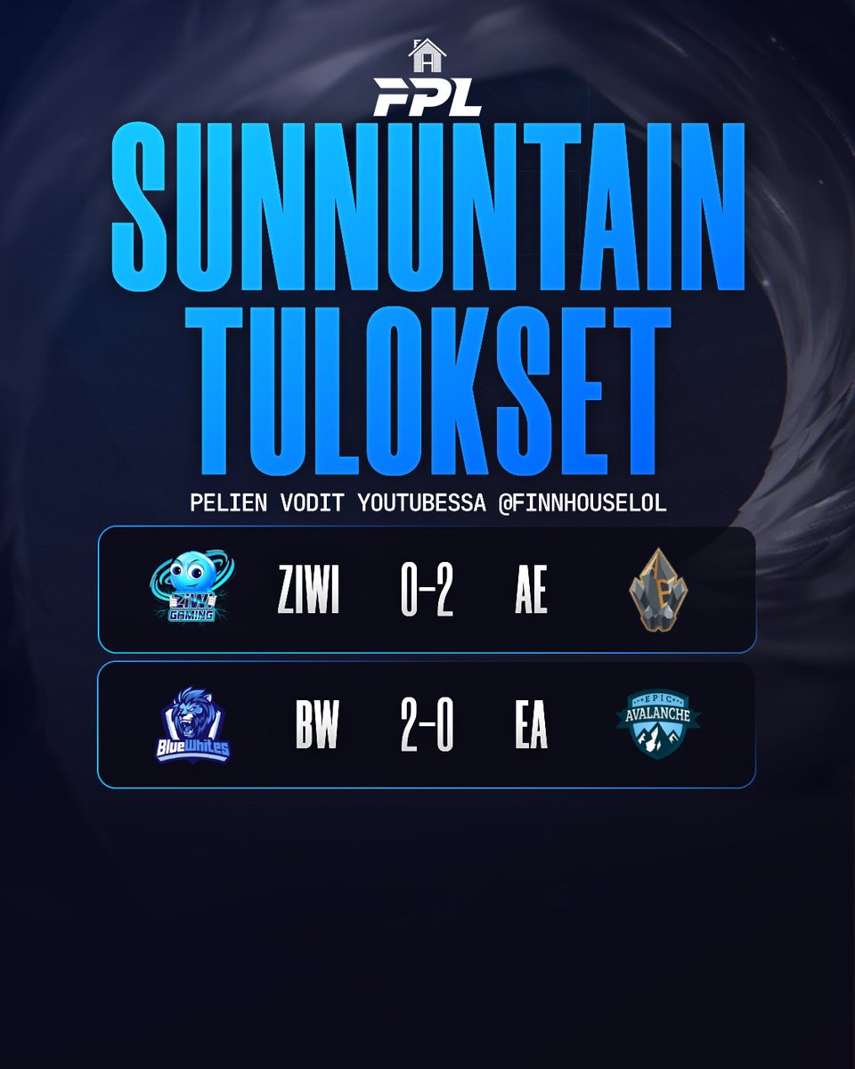 FinnHouseLoL's tweet photo. Sunnuntai illan tulokset!
Rupeaa runkosarja näyttämään jännittävältä näiden tuloksien myötä!
#TULEVA https://t.co/s15gc3z9Si