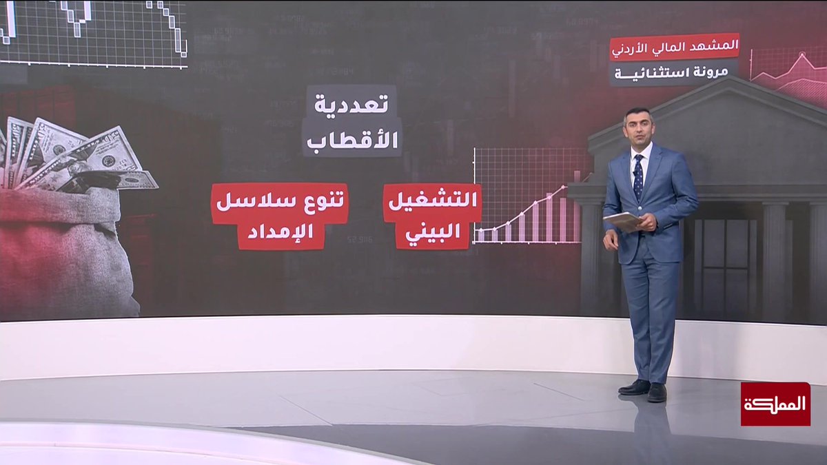 مستقبل الاقتصاد الأردني في ظل تحديث "سويفت" #الأردن 