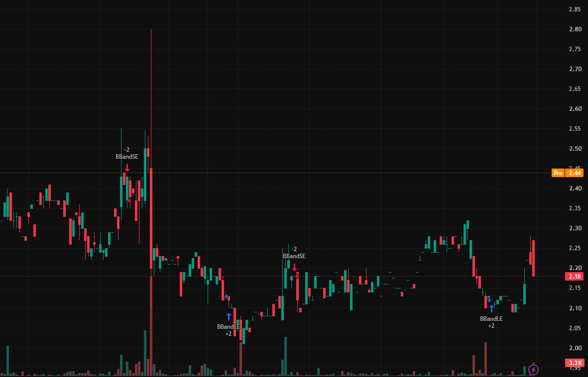 MillerDataEdge's tweet photo. $RUBI: Suezmax+MR fleet, NAV inflection. Backlog up, opex margins fat. Tight structure. Accumulating. 🥩🔪 https://t.co/1hmnx04KEH