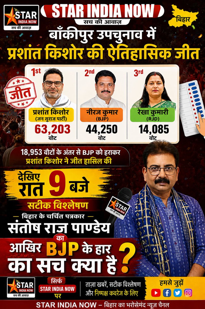 SantoshRajSamay's tweet photo. रात 9  बजे आज https://t.co/wenSYZdN4s