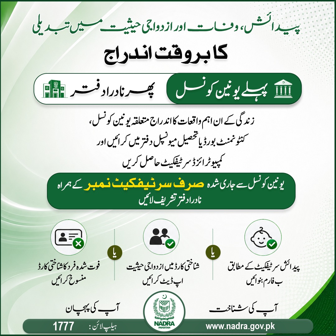 NadraPak's tweet photo. پیدائش، وفات اور ازدواجی حیثیت میں تبدیلی کی صورت میں پہلے اس کا اندراج متعلقہ یونین کونسل، کنٹونمنٹ بورڈ یا تحصیل میونسپل دفتر میں کروا کر کمپیوٹرائزڈ سرٹیفکیٹ حاصل کریں۔ اس کے بعد یونین کونسل سے جاری شدہ سرٹیفکیٹ کے صرف نمبر کے ہمراہ نادرا دفتر تشریف لائیں https://t.co/7PTNJ88Jyp