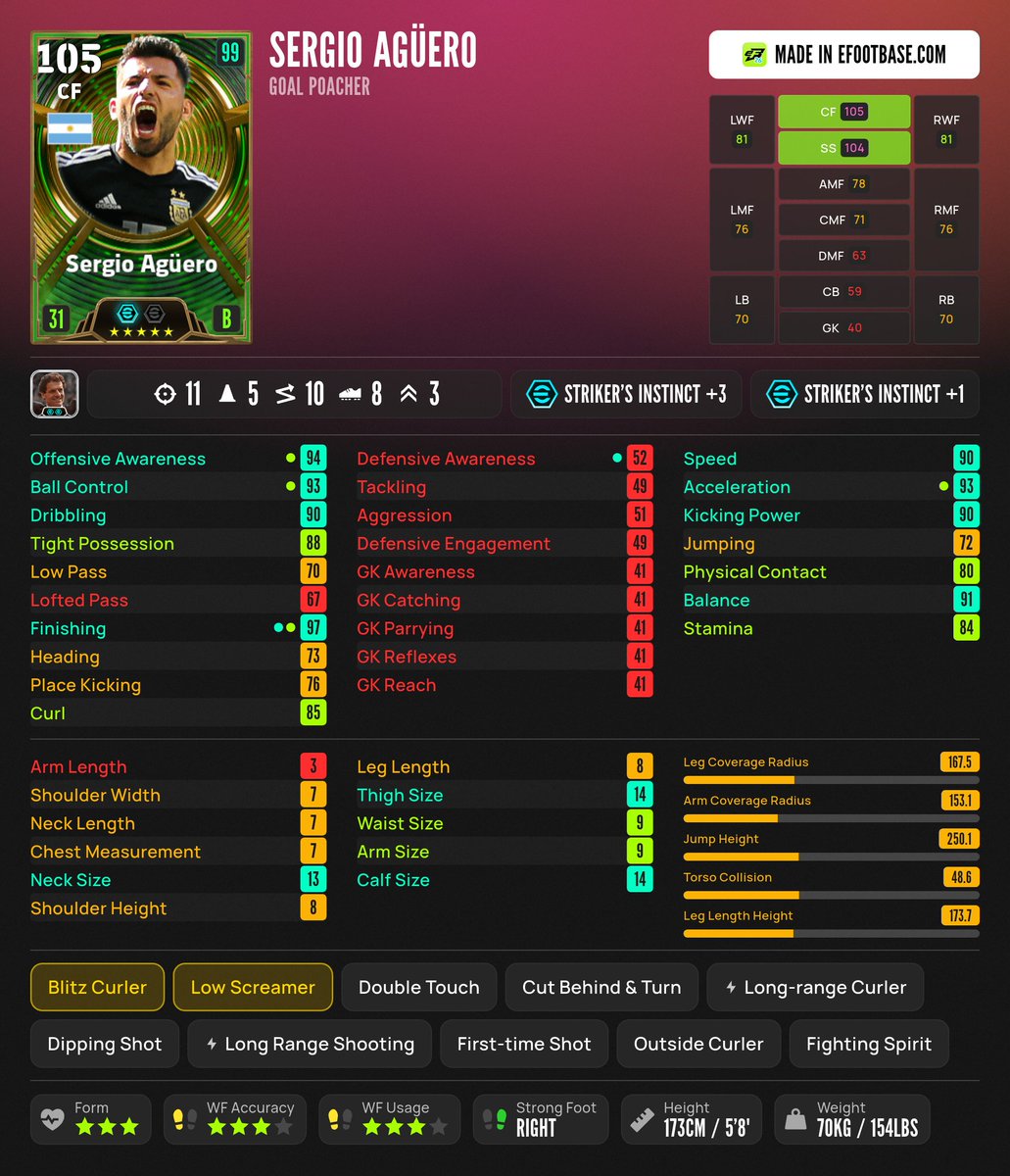 EPESFC's tweet photo. Describe this card with one word..

#eFootball� #イーフト� @eFootbase https://t.co/cZZbQPTZto