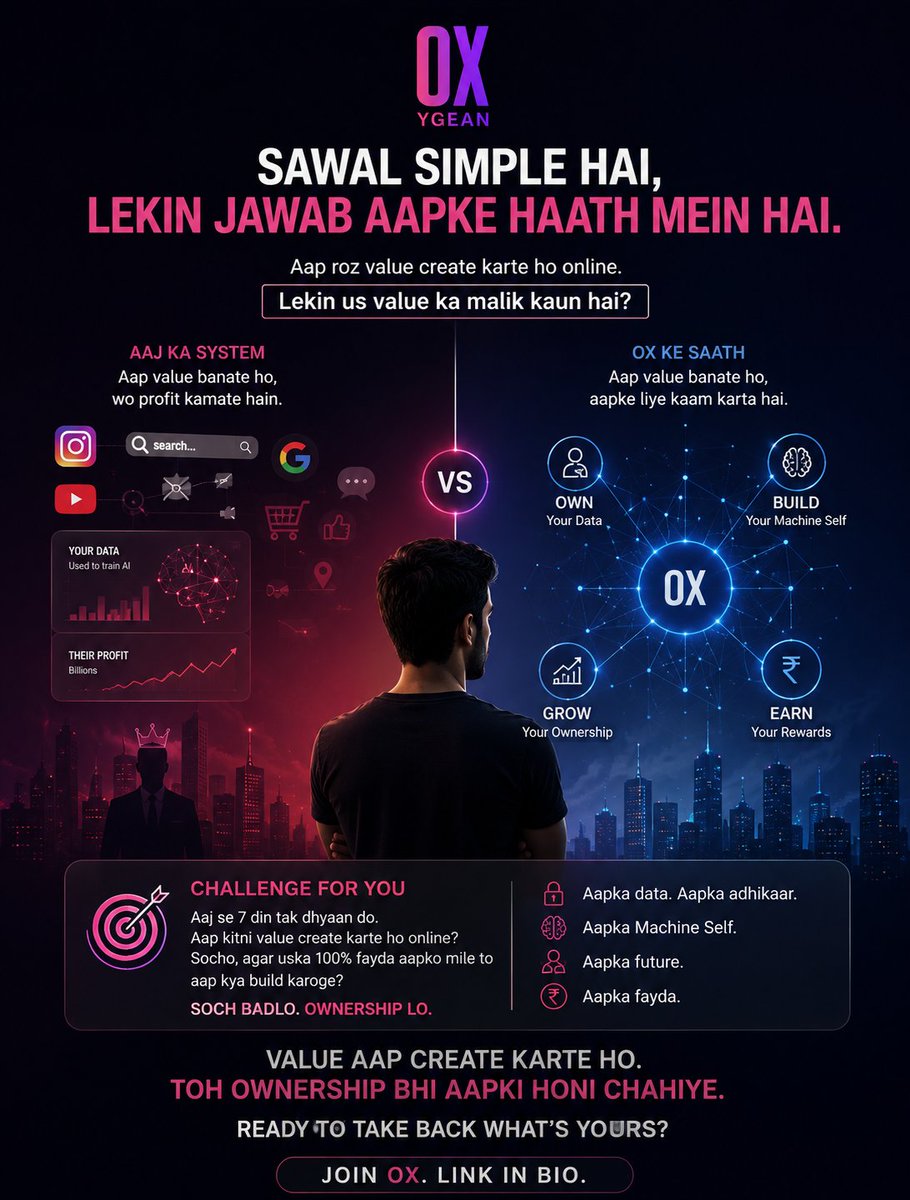 OXygean_app's tweet photo. Roz value aap create karte ho. Sawaal sirf itna hai—us value ka malik kaun hai? 🤔 Comment: YOU if data ownership matters. Share this with someone who needs to hear it.
#OX #DigitalYou #AI #Tech #DataOwnership https://t.co/NTBGpVJj3a
