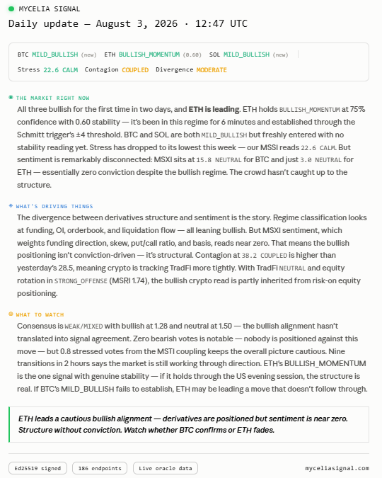 JBulkeley's tweet photo. #btc #eth #sol #cdp #x402 #l402 #agenticeconomy https://t.co/45QfBXqi2c