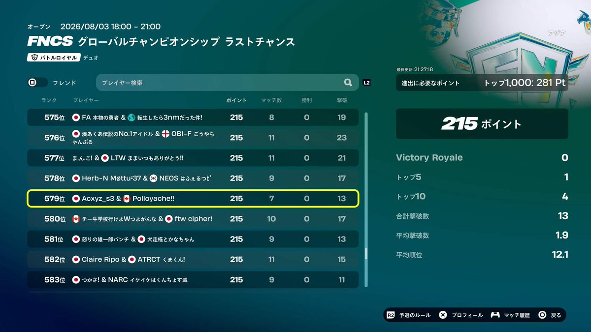 Wataq_'s tweet photo. 579位!40分遅れ!!俺弱すぎた!!
キル数少なすぎ!!明日頑張る!!
バディありがとう!!あとラスマちょけちゃった😜　@XERO_esports711 https://t.co/bHIHXv4EZ5