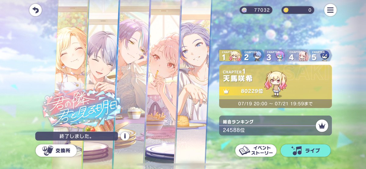 umikan__'s tweet photo. 他、みんな100000称号とれるようにしてた https://t.co/VWIK1fxMdy