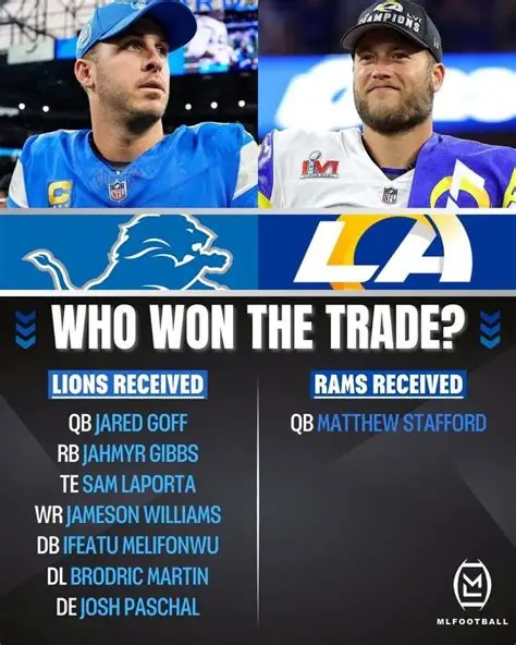paydayfantasy's tweet photo. Can we all agree that debating who won this trade is now pointless? 🤔 https://t.co/9QUmS7BhX1