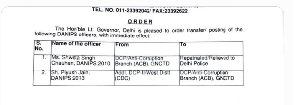 AajGothi's tweet photo. DANIPS Shewta Chauhan relieved to Delhi Police and Piyush jain posted in Anti-corruption Branch @DelhiPolice https://t.co/u8SCCV5qLk