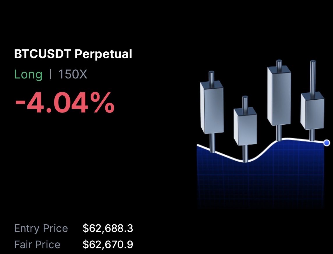 borsaressami's tweet photo. #Bitcoin 

Long işlem denedim düşük miktar riske ederek.

Stop seviyem 61240. 

Yükseliş gelirse Tp için bilgi geçerim. https://t.co/f0rANFiPjD