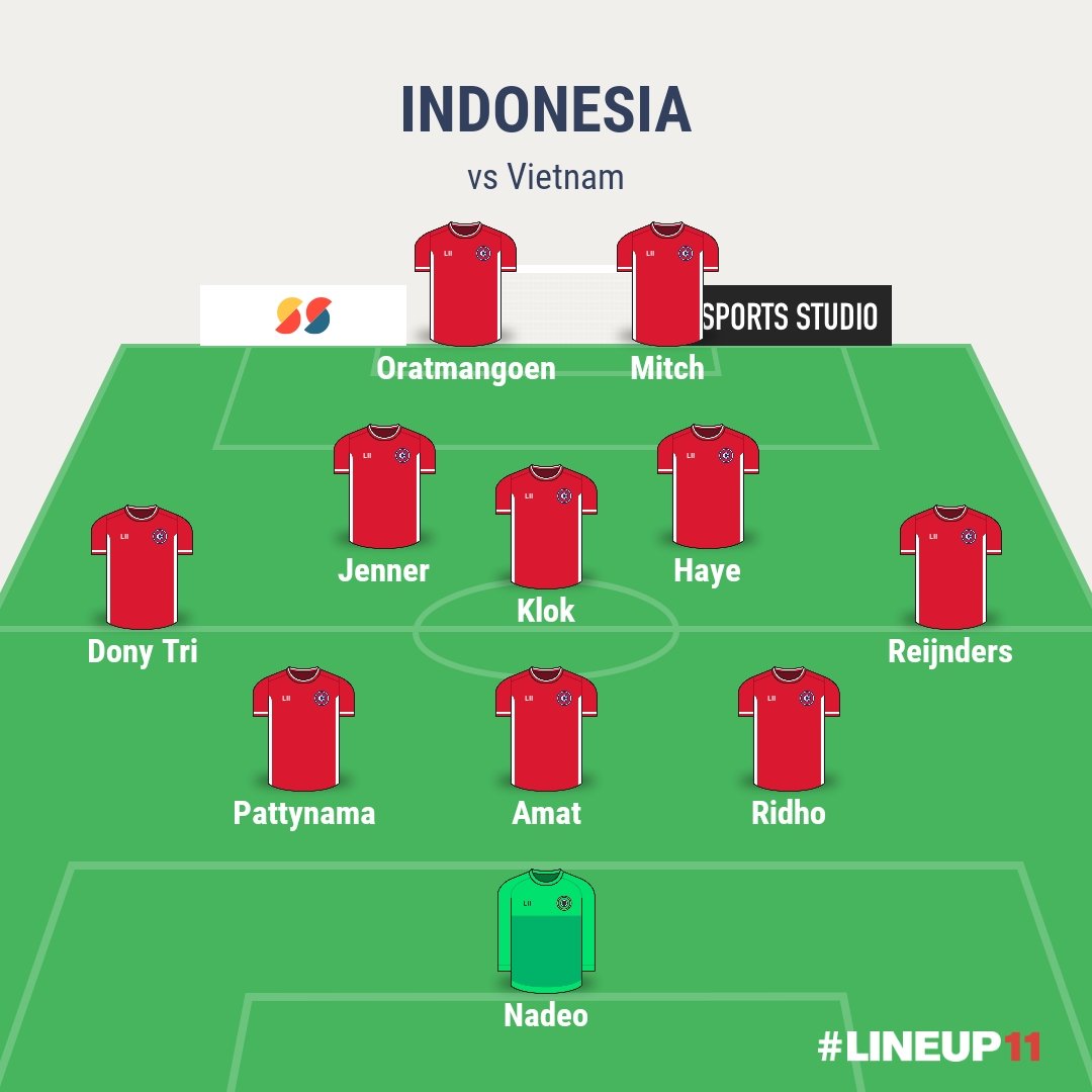 idextratime's tweet photo. ASEAN Championship 2026

INDONESIA vs Vietnam
Kick Off 21.30 WITA - RCTI &amp; YB

Berapa kosong wok? 😙🇮🇩🔥 https://t.co/aIBTC2nmD1