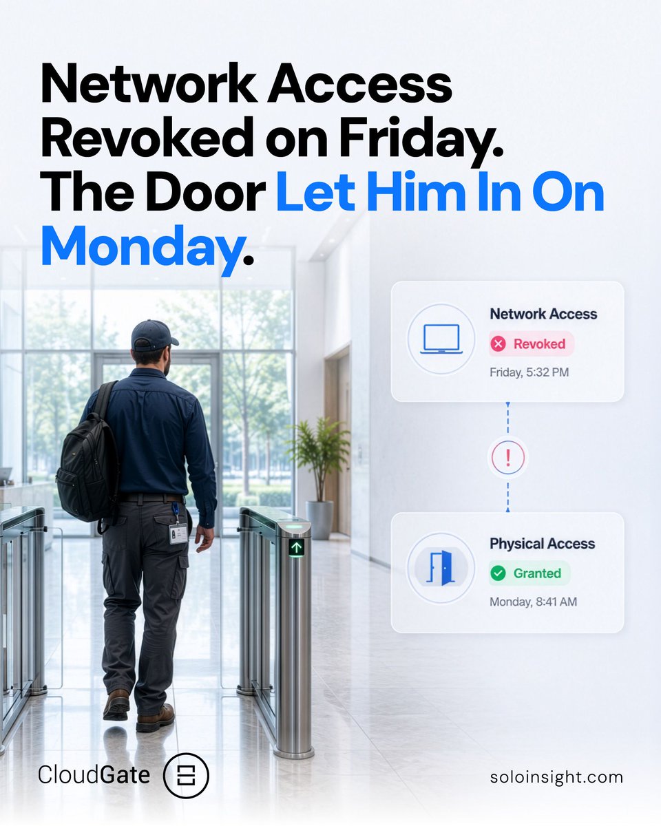 soloinsightinc's tweet photo. A contractor can lose network access the day their project ends, and still open the front door a month later.

One person. Two separate governance tracks.

#CloudGate governs physical access with the same identity discipline IT already uses.

#Soloinsight #ConvergedSecurity https://t.co/x6yrmcHZKa