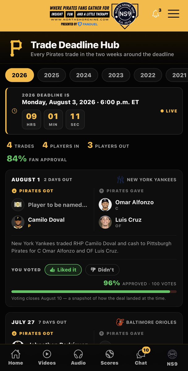 Jim Rosati 🏴‍☠️ tweet media