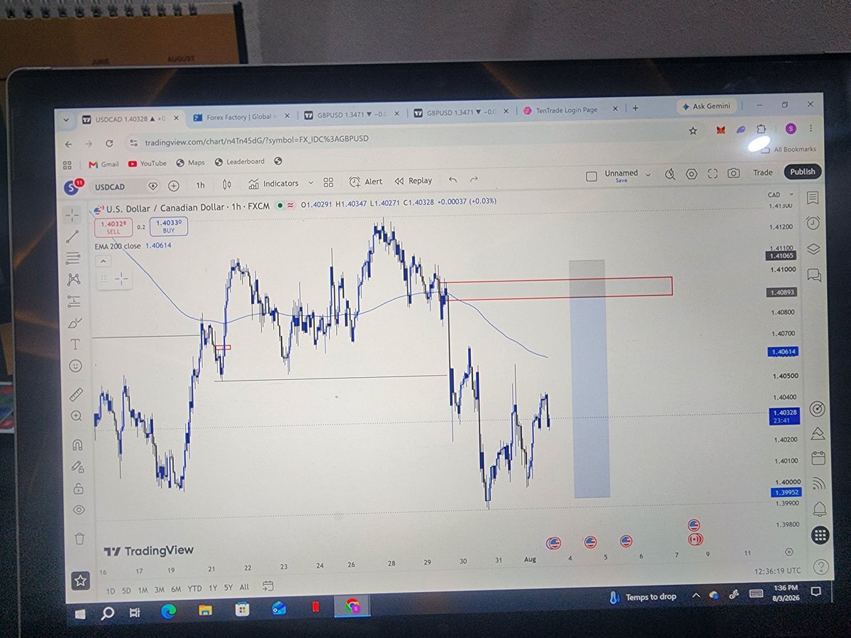 smartpipn's tweet photo. If you're trading USDCAD, this setup is for you..
I'm thinking,  should I find a buy entry and take it up, then sell at the supply or should I just wait for it to get to my entry at the supply zone then sell..
What do you think? https://t.co/raSJWi8yId