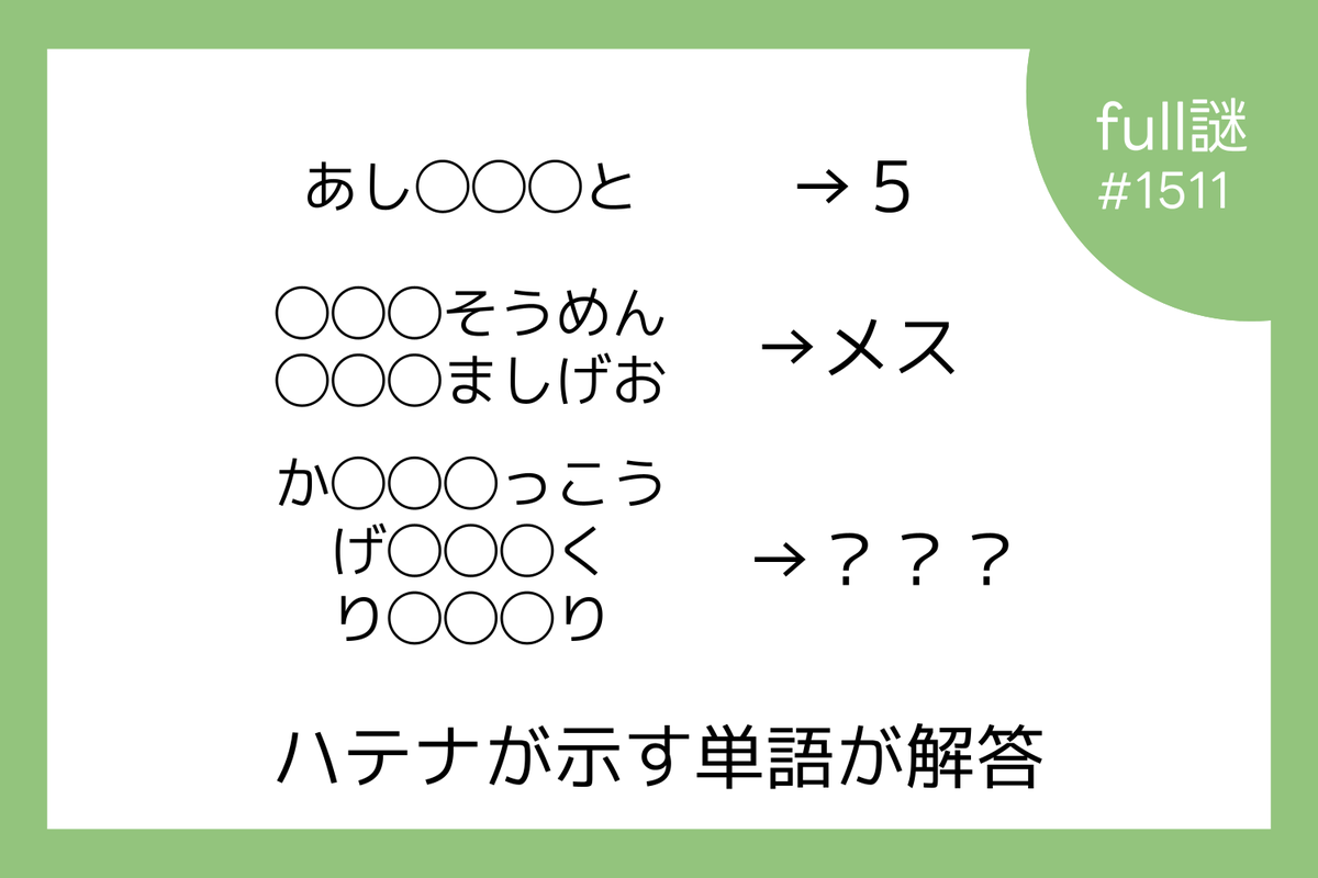 フルーウ (@fruuunazo) / Posts / X