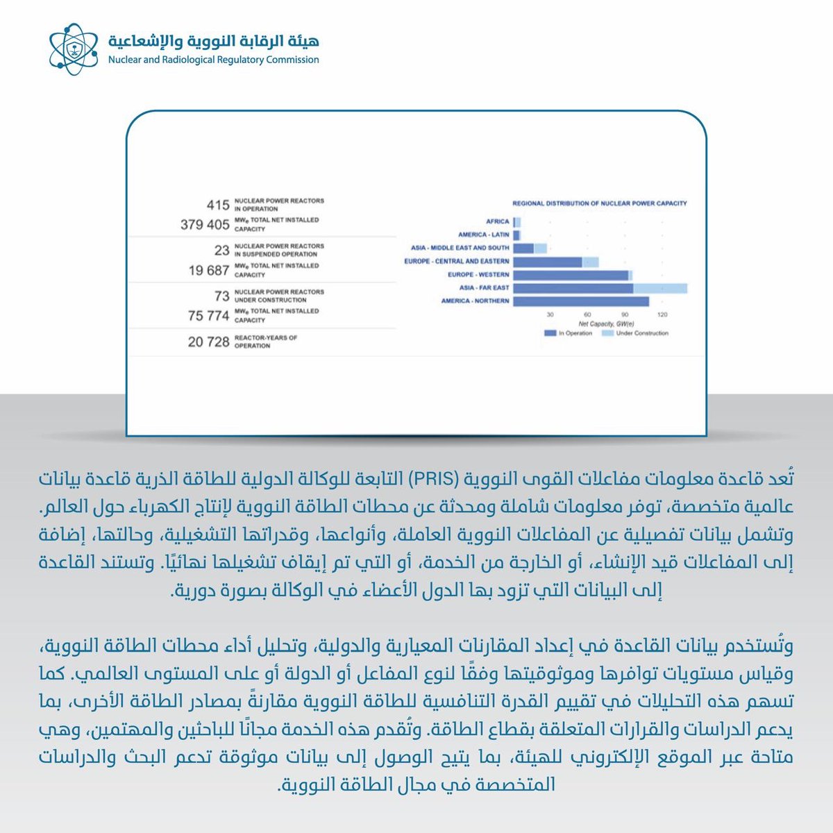 SaudiNRRC's tweet photo. قاعدة معلومات المفاعلات النووية لإنتاج الكهرباء (PRIS)