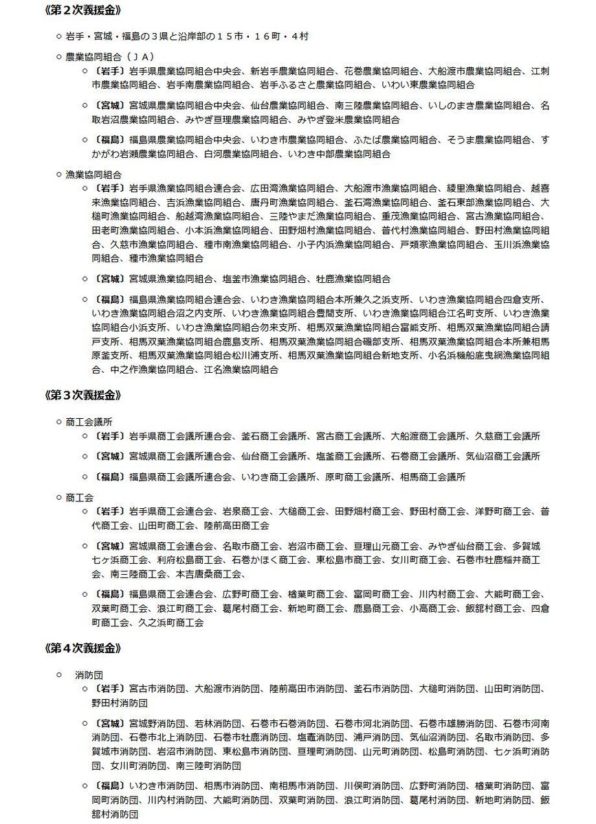 lautrea's tweet photo. 共産党の寄付先はこのように公表されている。途中経過だが。 https://t.co/bhnMQ4KHna