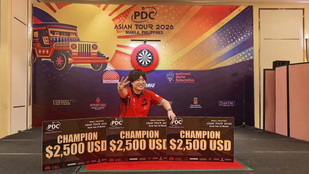 OfficialPDC's tweet photo. Ryuta Arihara bagged a hat-trick of PDC Asian Tour titles across Events 22-24 in Manila after a record-breaking weekend in the Philippines! 

🗞️ https://t.co/ZgGBlu4H3r https://t.co/QvFTM1d1mL